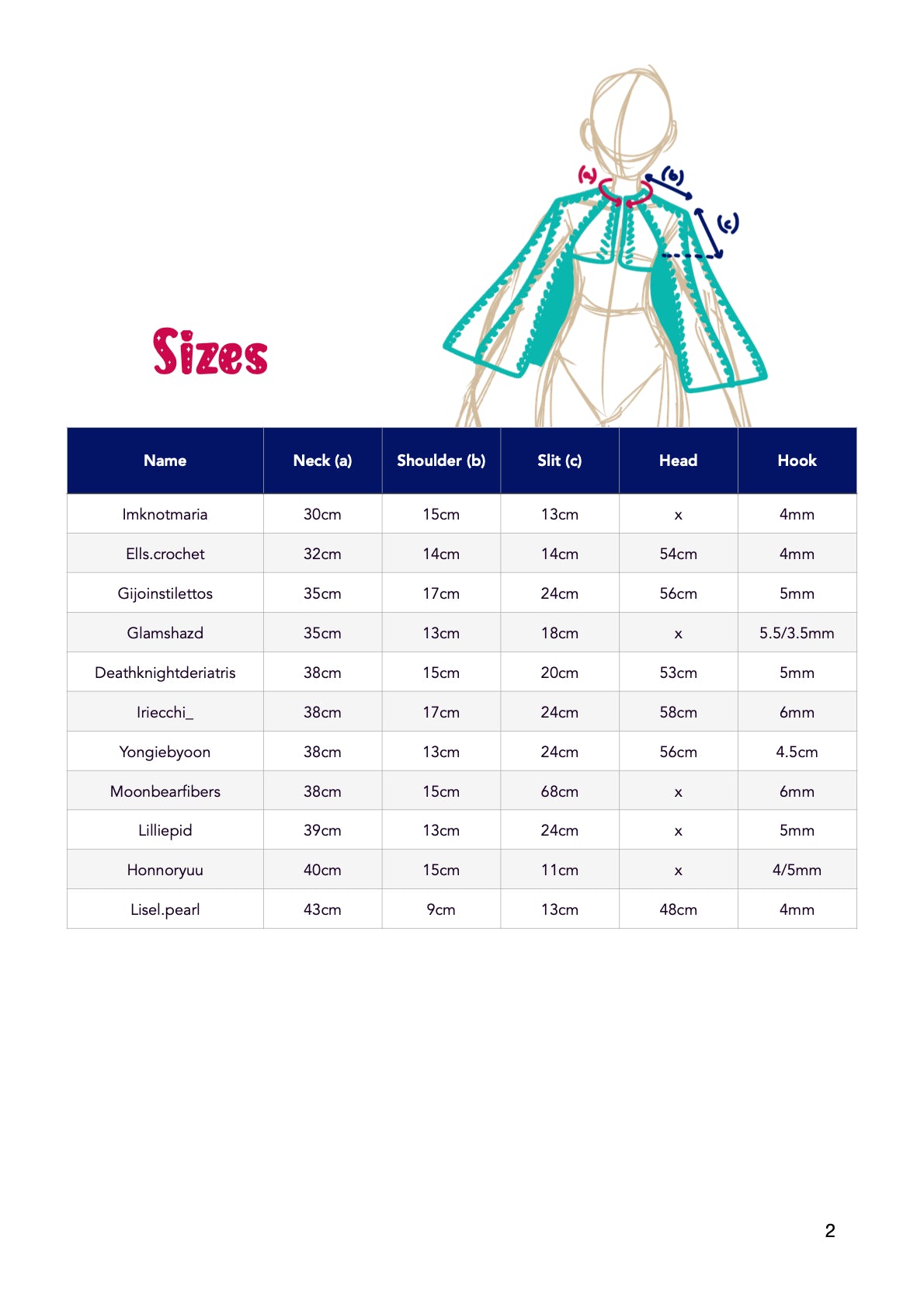 Apprentice Cloak & Hat |  crochet pattern | advanced level